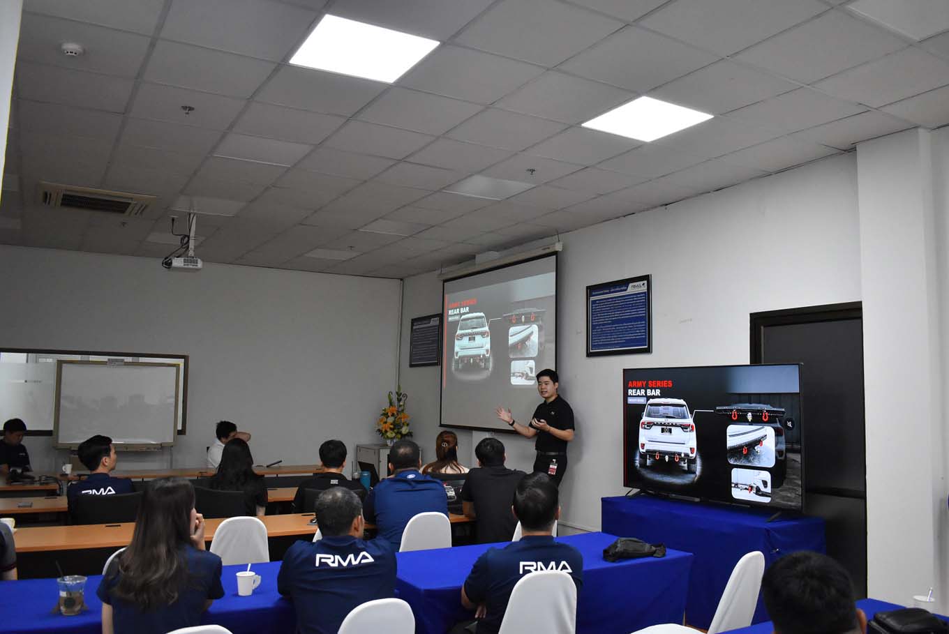 RMA Aftermarket Operations New Initiatives